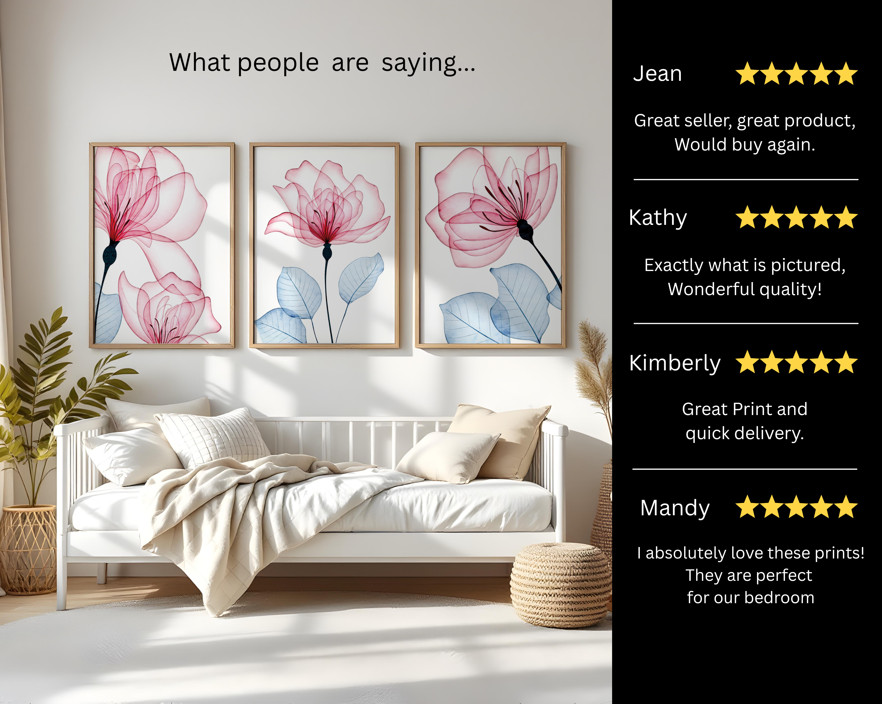 PINK FLORAL WALL ART SET – MODERN BOTANICAL BLOOM PRINTS