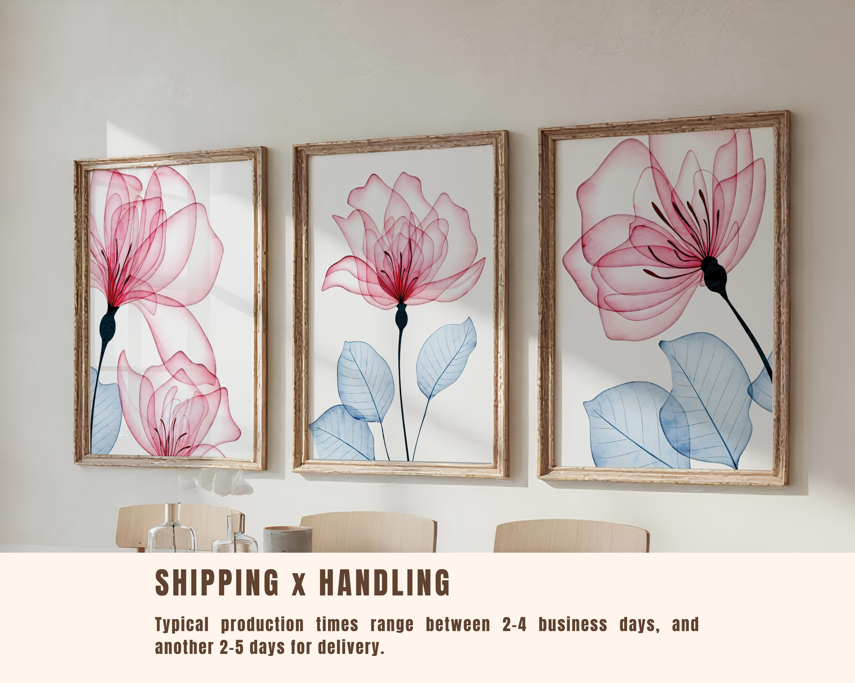 PINK FLORAL WALL ART SET – MODERN BOTANICAL BLOOM PRINTS